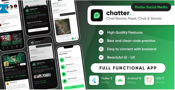 Chatter - Ultimate Social Media with Chat Rooms, Posts, Stories - 3 October 2025